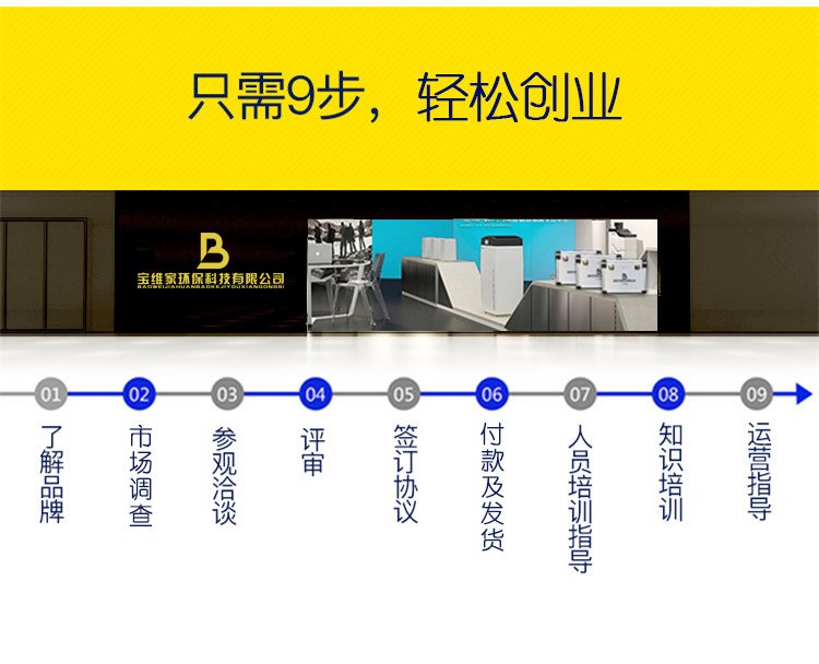 家庭自來水管道清洗怎么加盟？寶維家水管清洗項目加盟流程