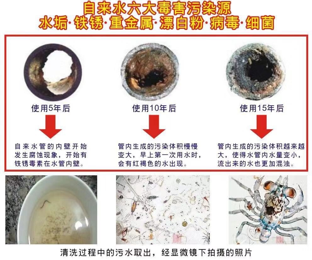 清洗水管的重要性，你中招了沒(méi)？
